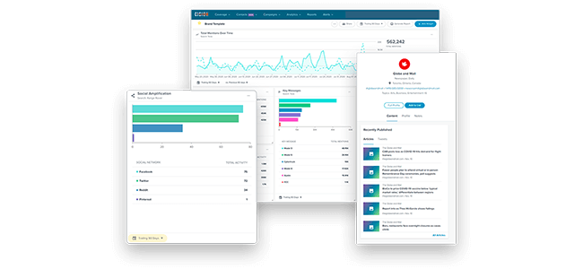 What to Expect from Your Request Cision Software Screens