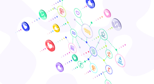 The Power of Social Listening