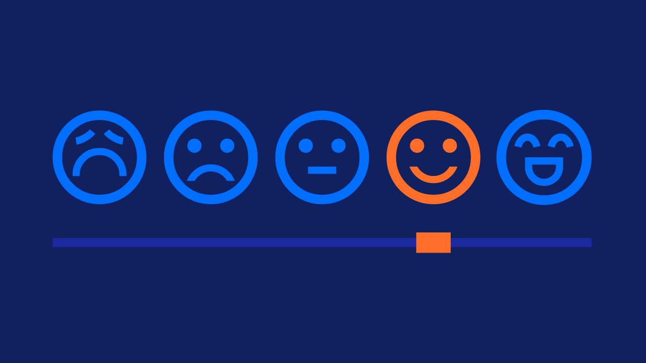 What is Brand Sentiment? Examples and How to Measure Effectively What is Brand Sentiment? Examples and How to Measure Effectively