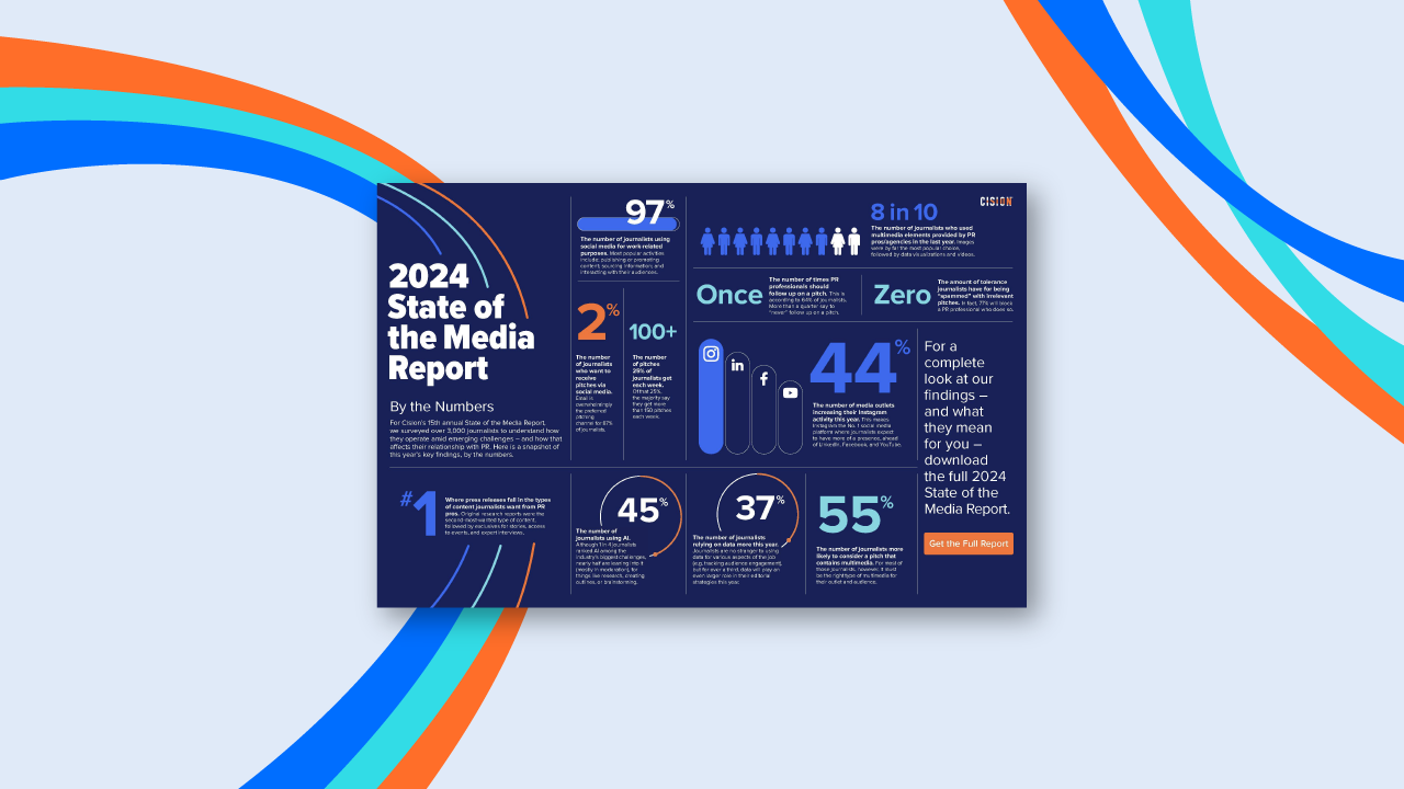 2024 State of the Media Report: By the Numbers 2024 State of the Media Report: By the Numbers